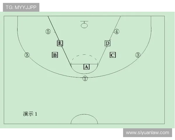 FPX战队如何构建高效区域防守体系解析与战术应用